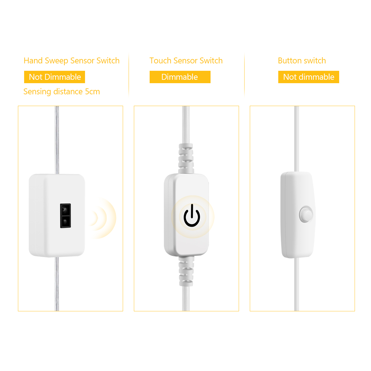 DC5V USB LED Under Cabinet Lig - Commercial Kitchen Lighting 评论和价格