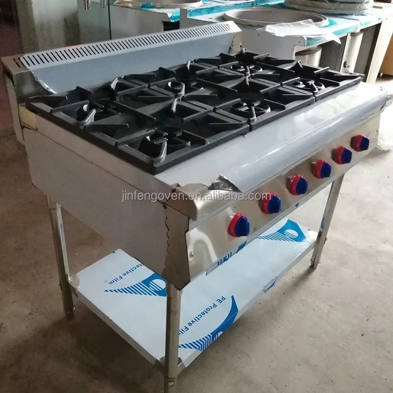 Commercial Kitchen Equipment P - Commercial Kitchen Equipment 评论和价格