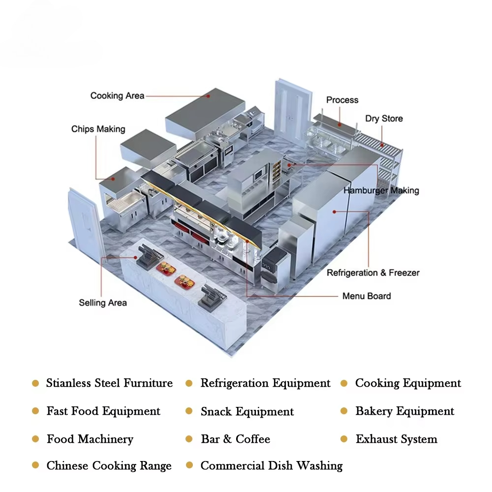 Bestselling Modern Freestandin - Commercial Kitchen Equipment 评论和价格