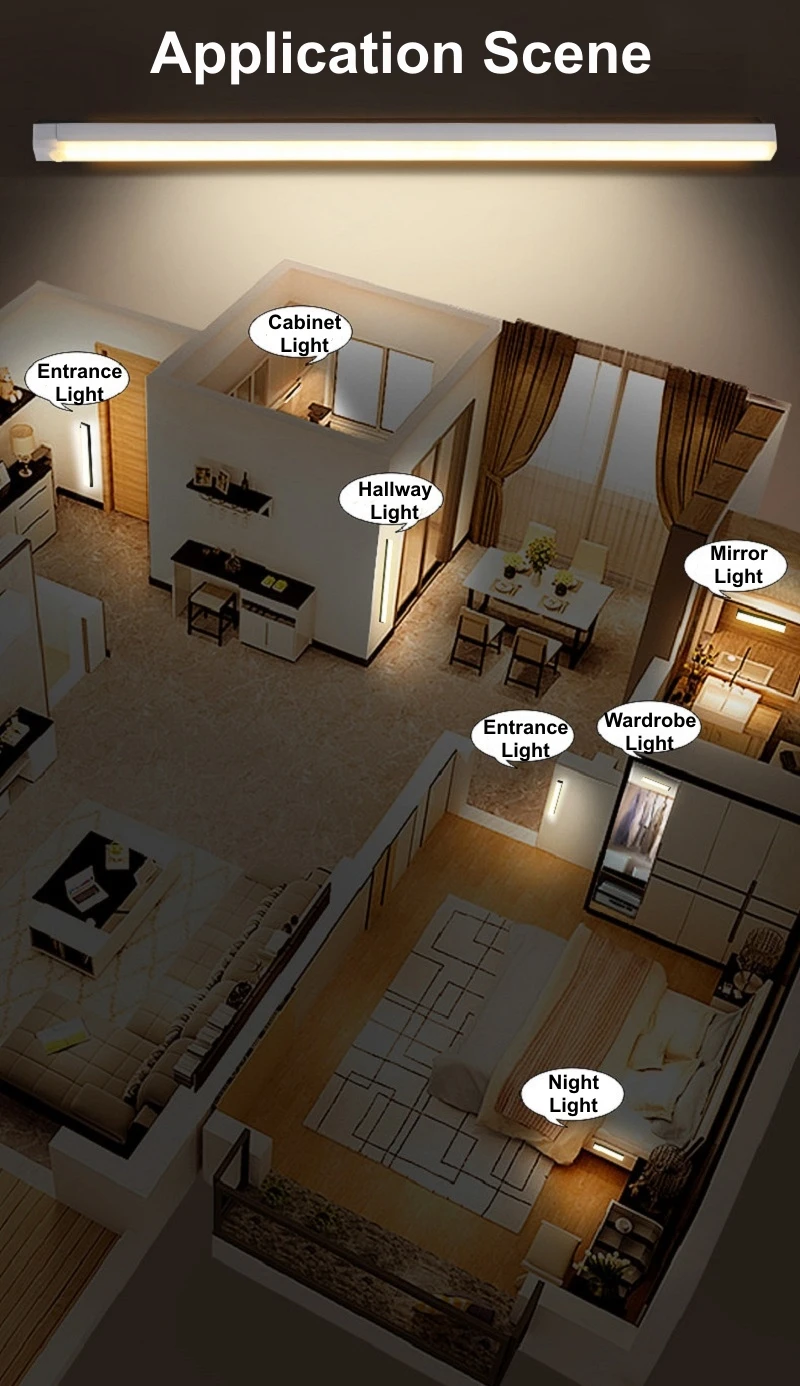 USB Charging LED Lights PIR Mo - Commercial Kitchen Lighting 评论和价格