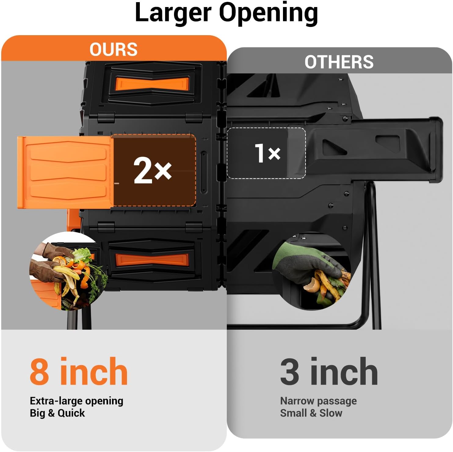 Outdoor Compost Tumbler Bin Du - Commercial Kitchen Swing Door 评论和价格