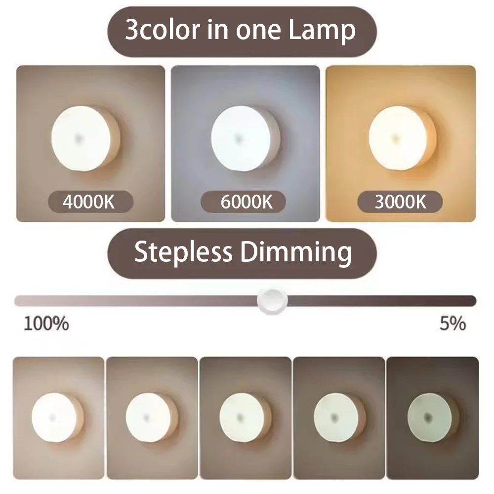 Night Light USB Rechargeable N - Commercial Kitchen Lighting 评论和价格