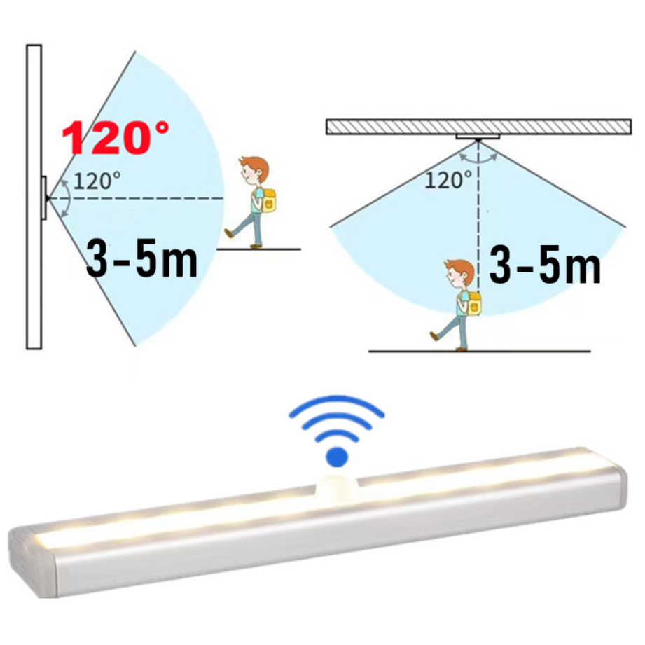 Motion Sensor Light Wireless L - Commercial Kitchen Lighting 评论和价格