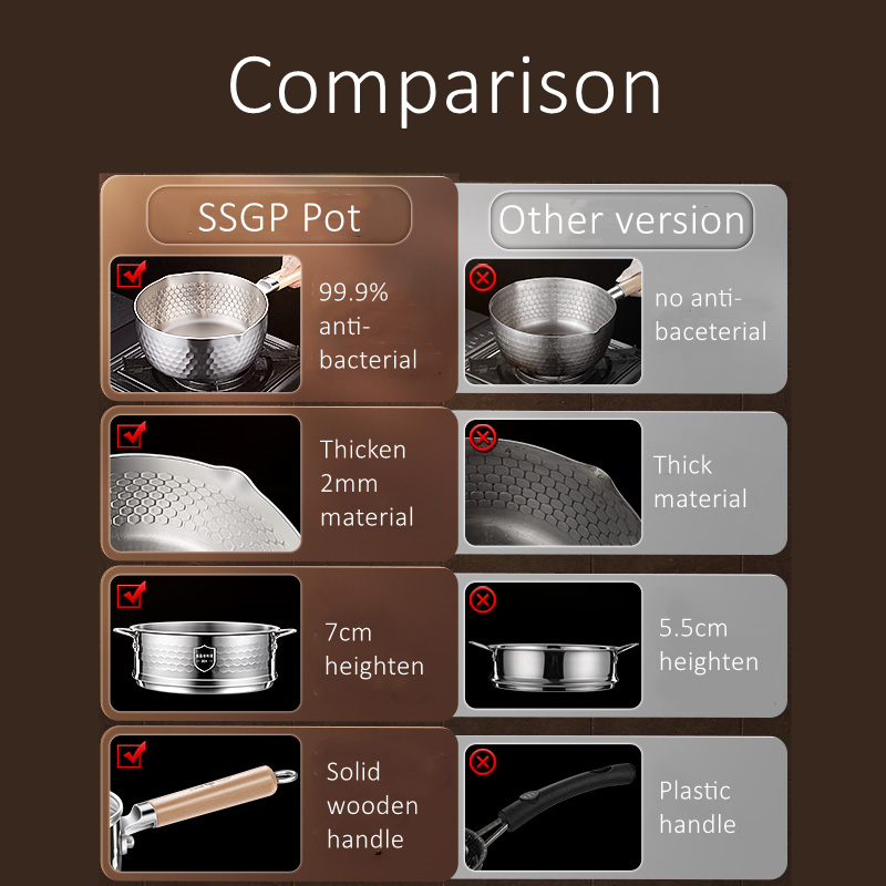 LFGB Certification 316L Stainl - Soup Kettle Warmer 评论和价格